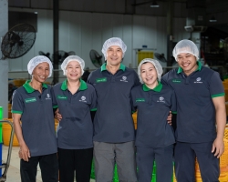 Ảnh Profile Betrimex