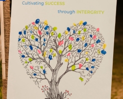 Team Building Cimigo